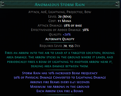 anomalous-storm-rain.png