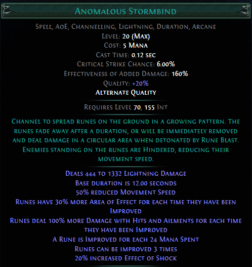anomalous-stormbind.png