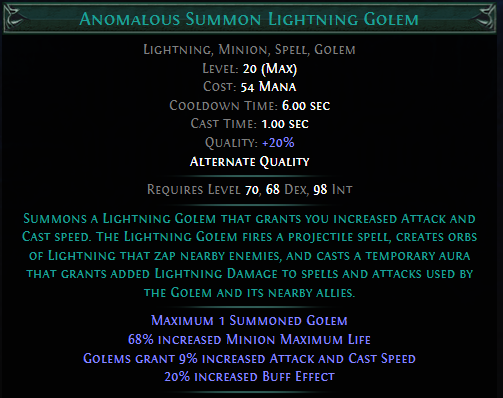 anomalous-summon-lightning-golem.png