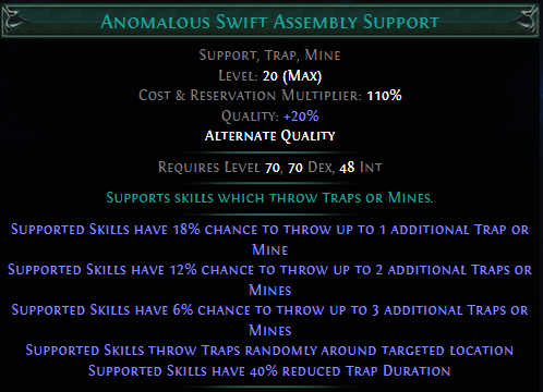anomalous-swift-assembly-support.png