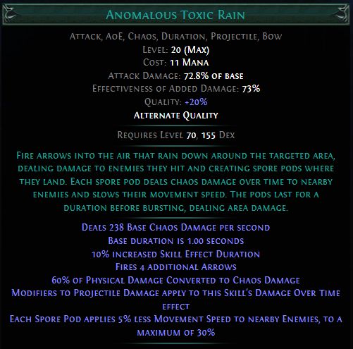 anomalous-toxic-rain.png