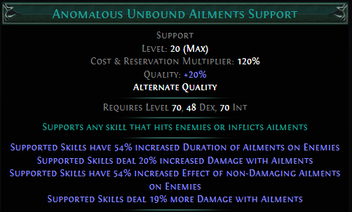 anomalous-unbound-ailments-support.png