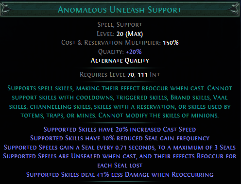 anomalous-unleash-support.png