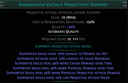 anomalous-vicious-projectiles-support.png