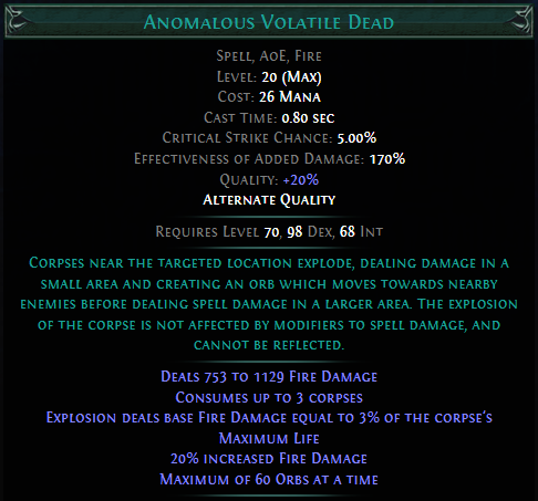 anomalous-volatile-dead.png