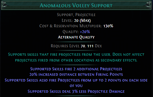 anomalous-volley-support.png