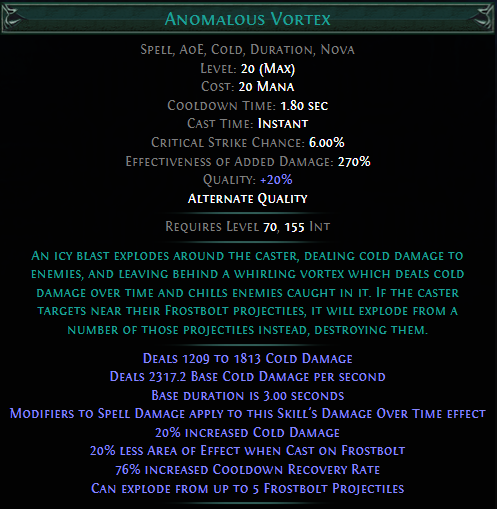 anomalous-vortex.png
