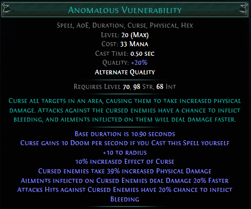 anomalous-vulnerability.png