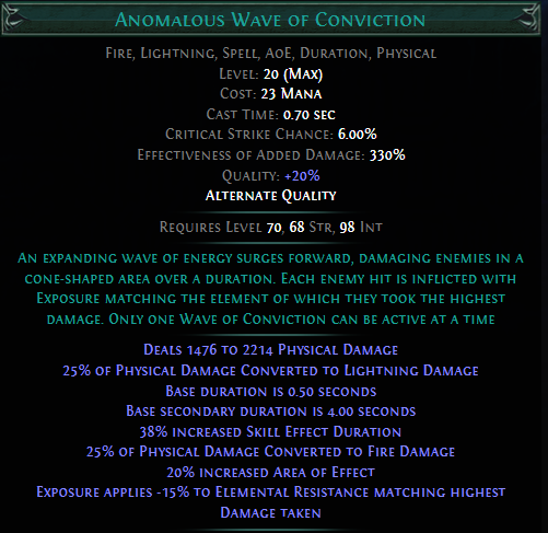 anomalous-wave-of-conviction.png