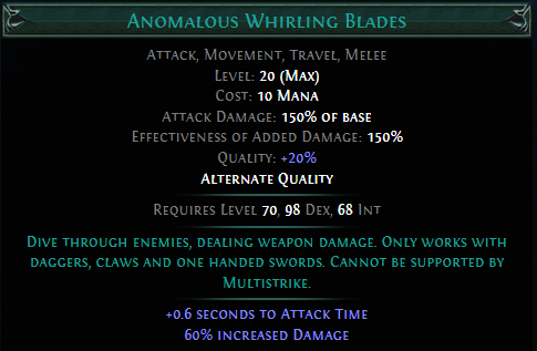 anomalous-whirling-blades.png