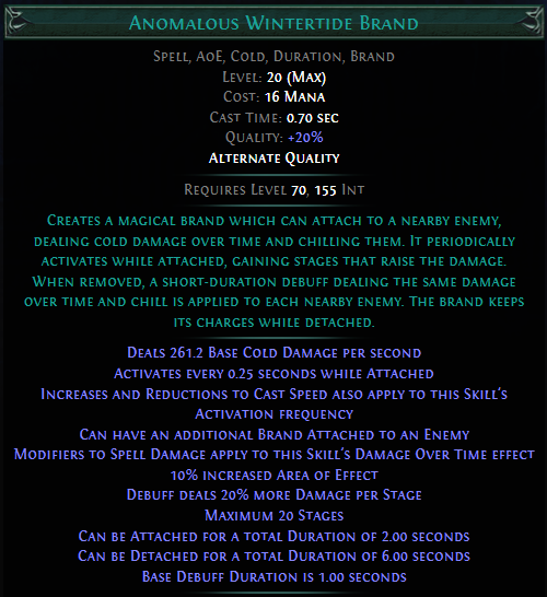 anomalous-wintertide-brand.png
