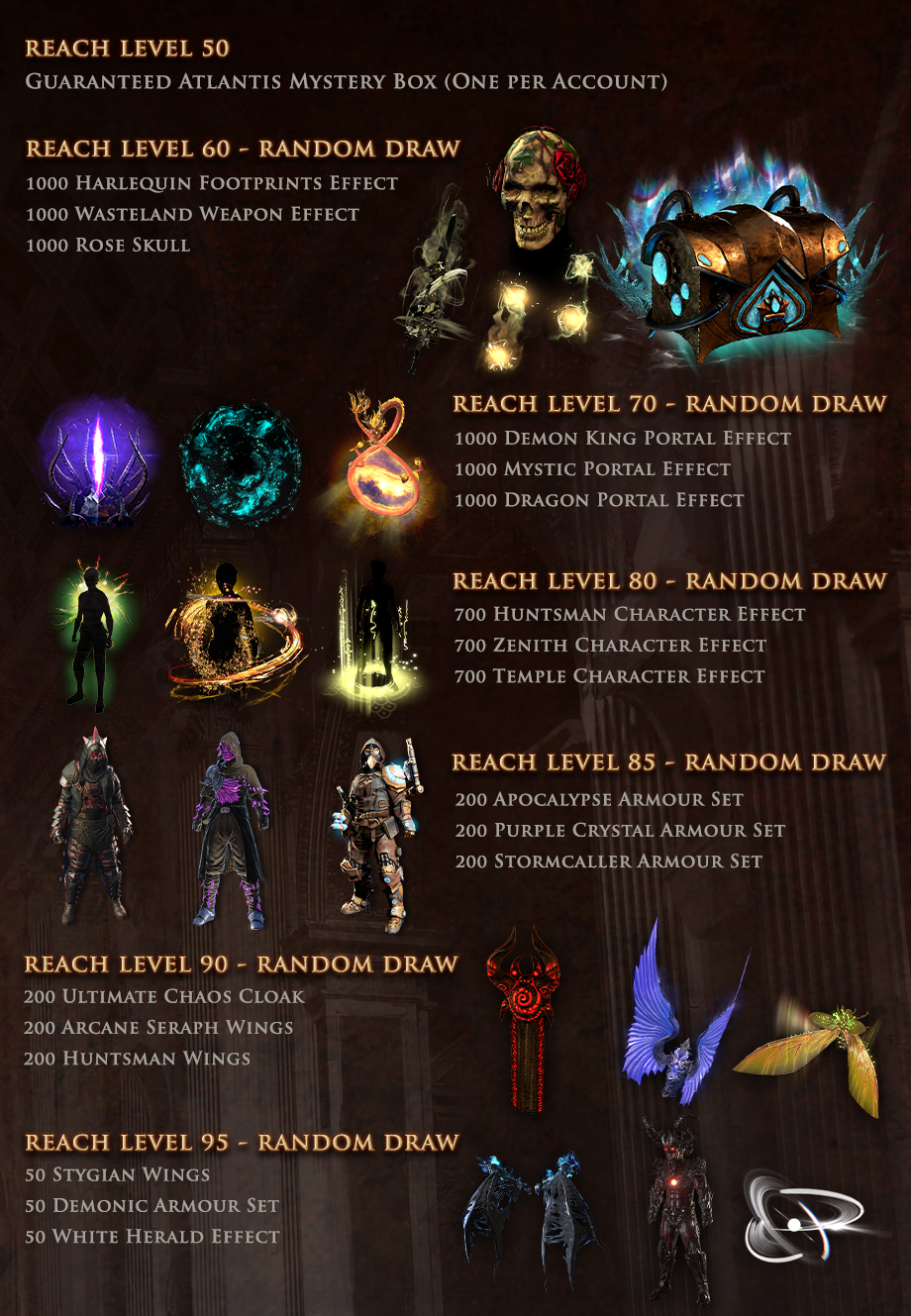 Atlas Invasion Rewards