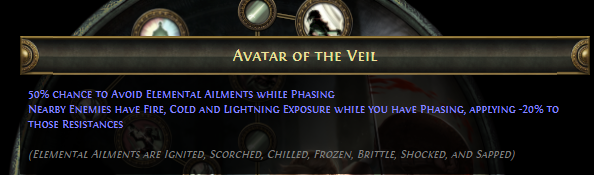 Avatar of the Veil