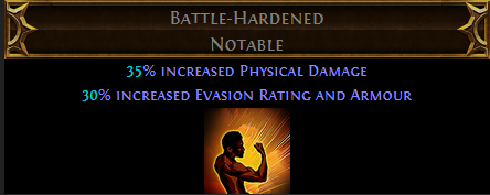 Battle-Hardened PoE