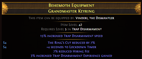Behemoth Equipment Grandmaster Keyring