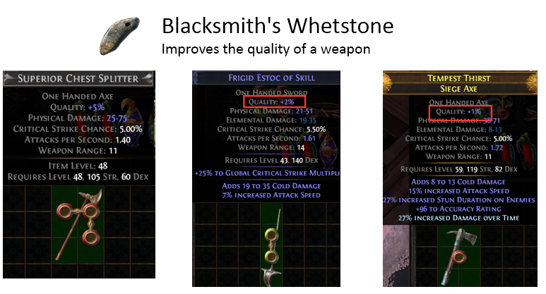 Blacksmith's Whetstone