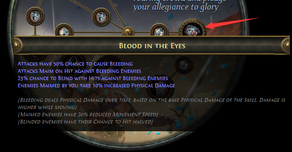 Blood in the Eyes