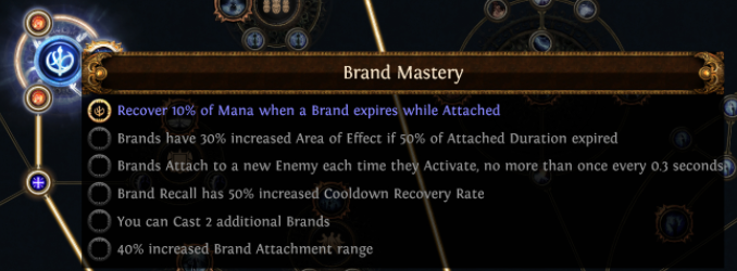 Brand Mastery