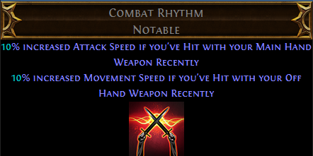 Combat Rhythm PoE