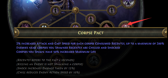 Corpse Pact
