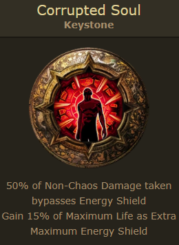 Corrupted Soul PoE