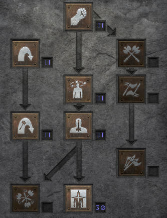 D2R Berserk Combat Skills