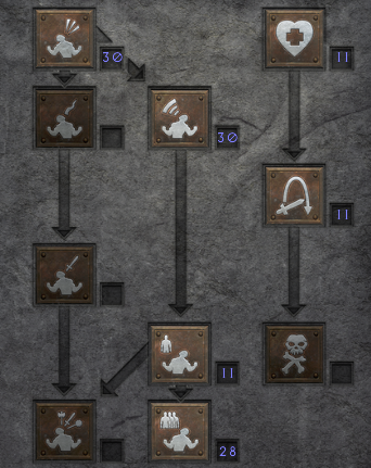 D2R Berserk Warcries