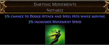 darting-movements.png