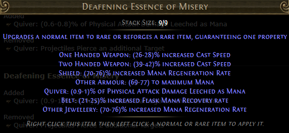 Deafening Essence of Misery