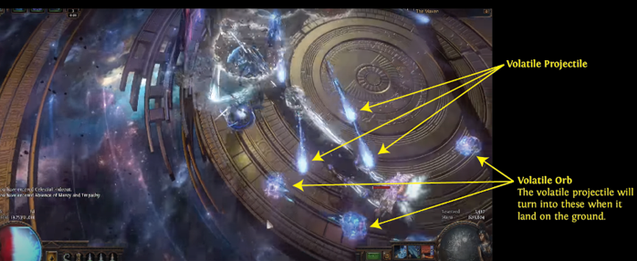 Defeat The Maven Conditionally