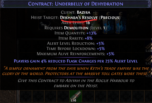 Dekhara's Resolve Contract