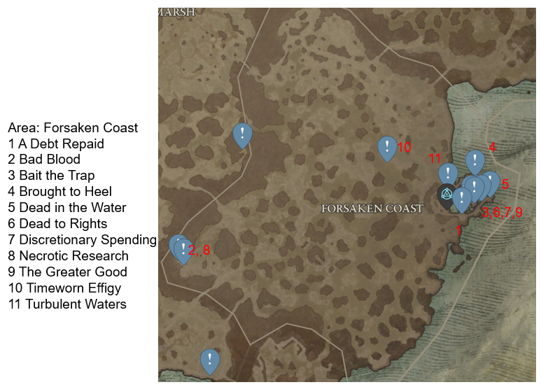 Diablo 4 Forsaken Coast Side Quests