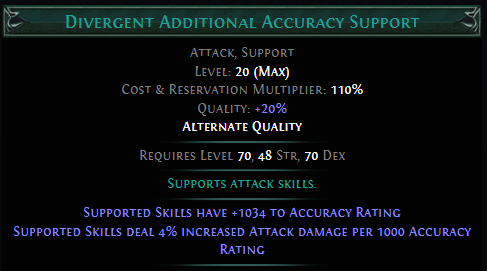 divergent-additional-accuracy-support.png