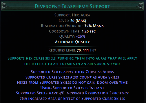 divergent-blasphemy-support.png