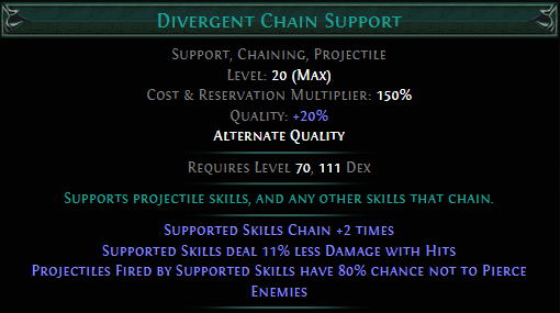 divergent-chain-support.png