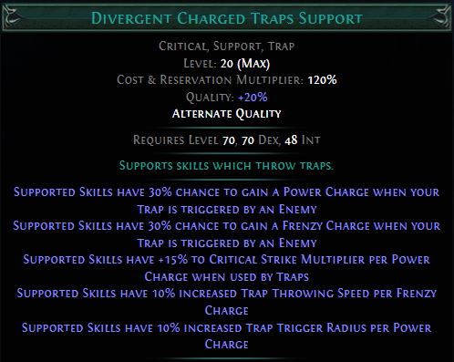 divergent-charged-traps-support.png