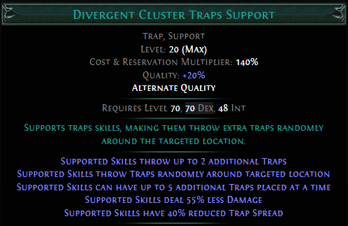 divergent-cluster-traps-support.png