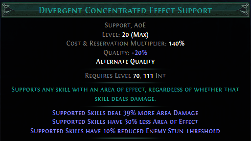 divergent-concentrated-effect-support.png