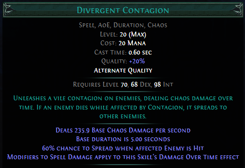 divergent-contagion.png