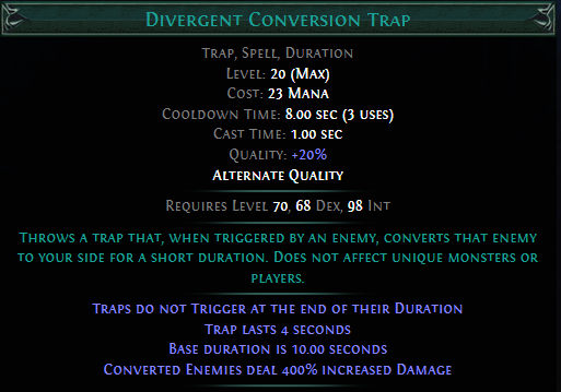divergent-conversion-trap.png