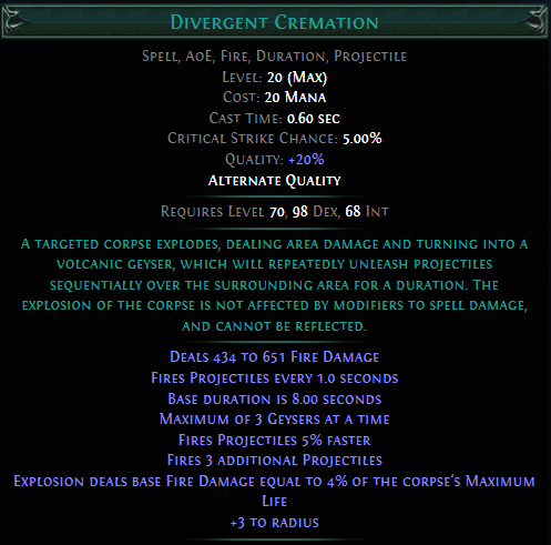 divergent-cremation.png