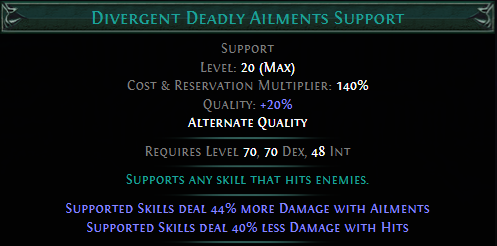 divergent-deadly-ailments-support.png