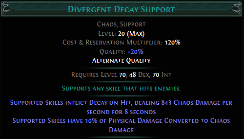divergent-decay-support.png