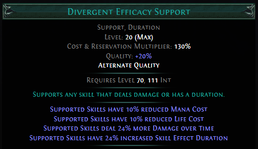 divergent-efficacy-support.png