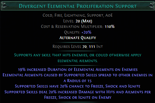 divergent-elemental-proliferation-support.png