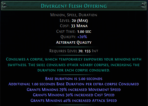 divergent-flesh-offering.png