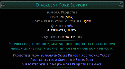 divergent-fork-support.png