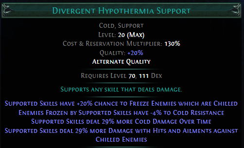 divergent-hypothermia-support.png
