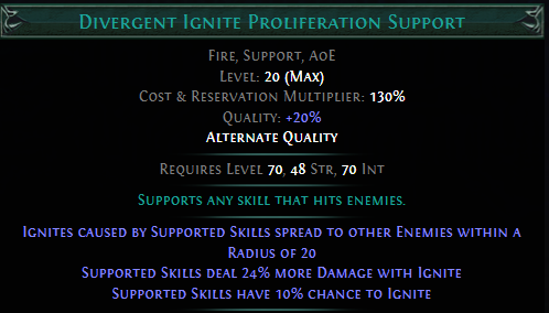 divergent-ignite-proliferation-support.png