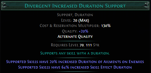divergent-increased-duration-support.png